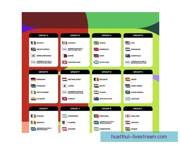 美加墨世界杯竞猜官网权威赛程数据解析与安全竞猜指南大全