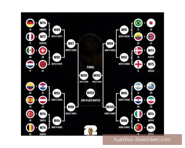 2026年世界杯强队实力分析及夺冠前景展望