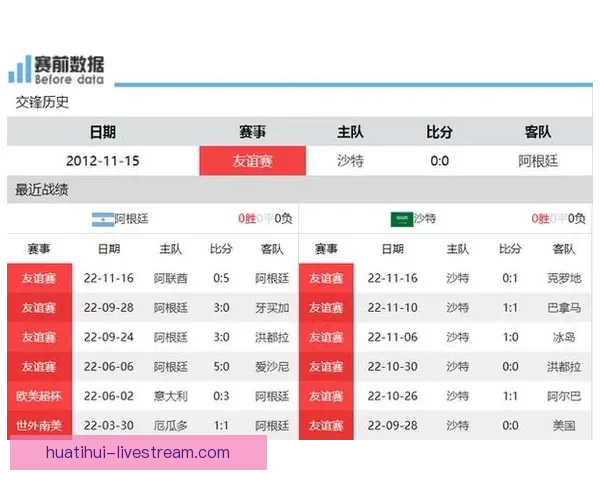 世界杯竞猜赔率网站最新分析与胜负预测全攻略指南