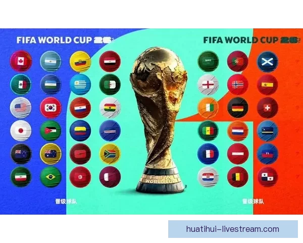 2026年世界杯将首次由三国联合举办，揭开全球足球新篇章